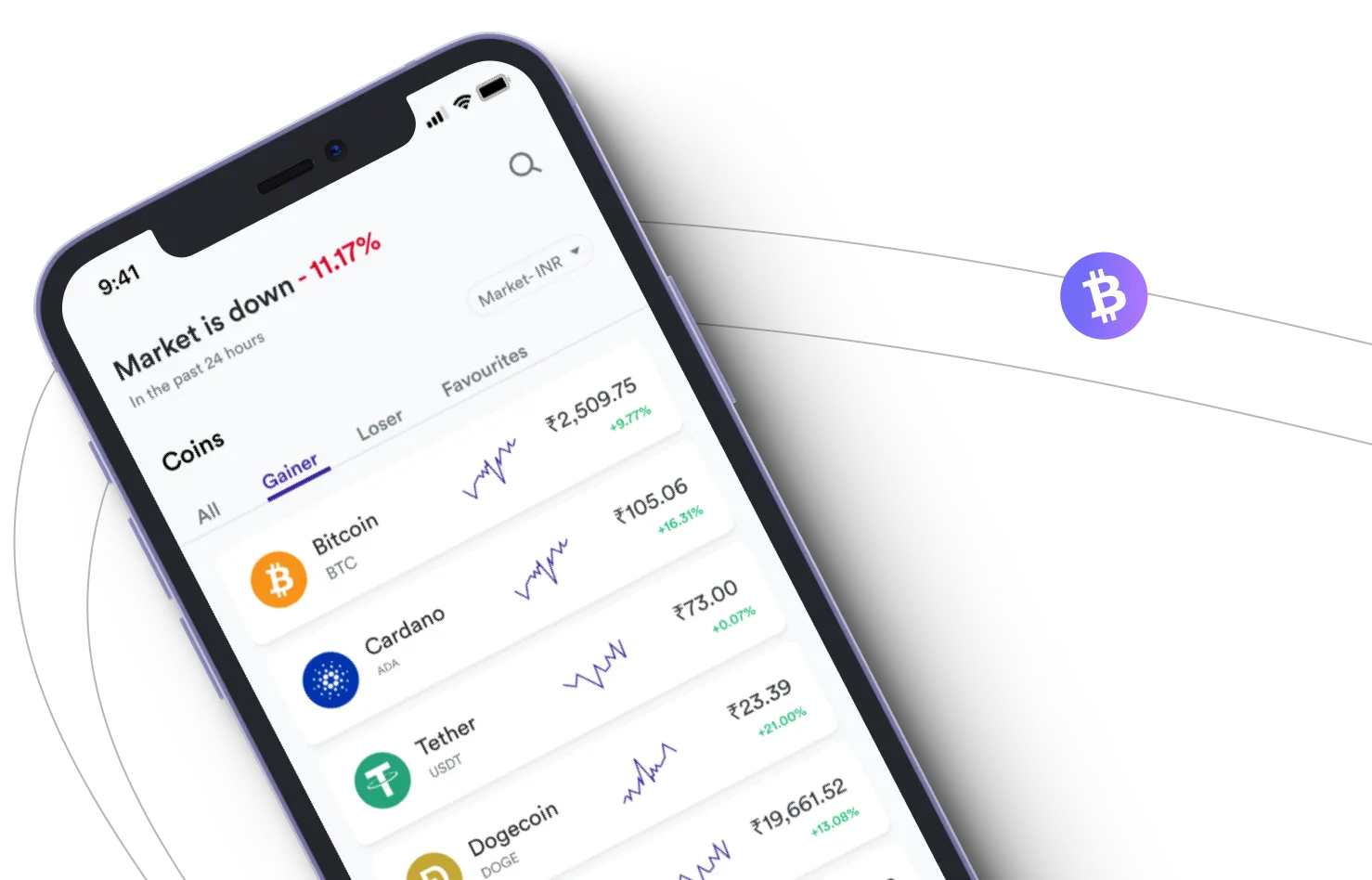 Highlands Chainix - Take advantage of the cryptocurrency markets and earn with Highlands Chainix