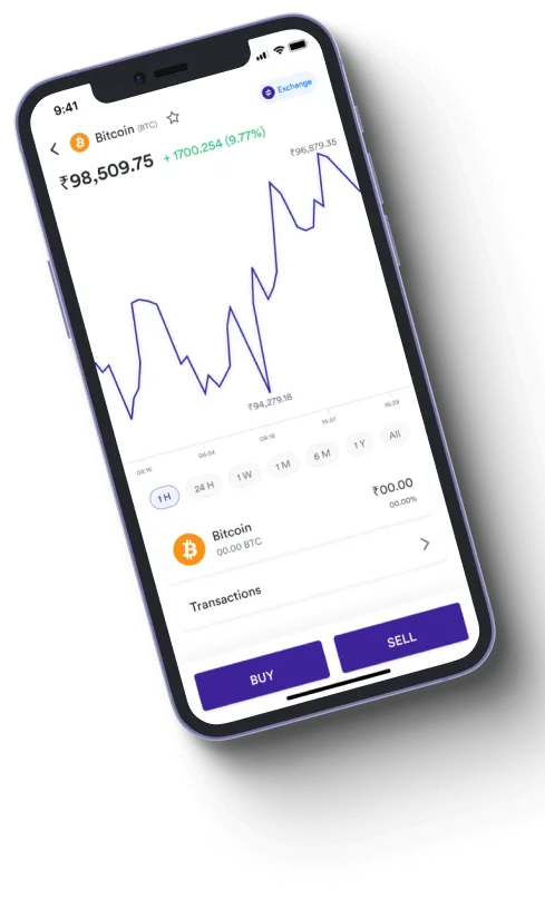 Highlands Chainix - Is Highlands Chainix a scam?