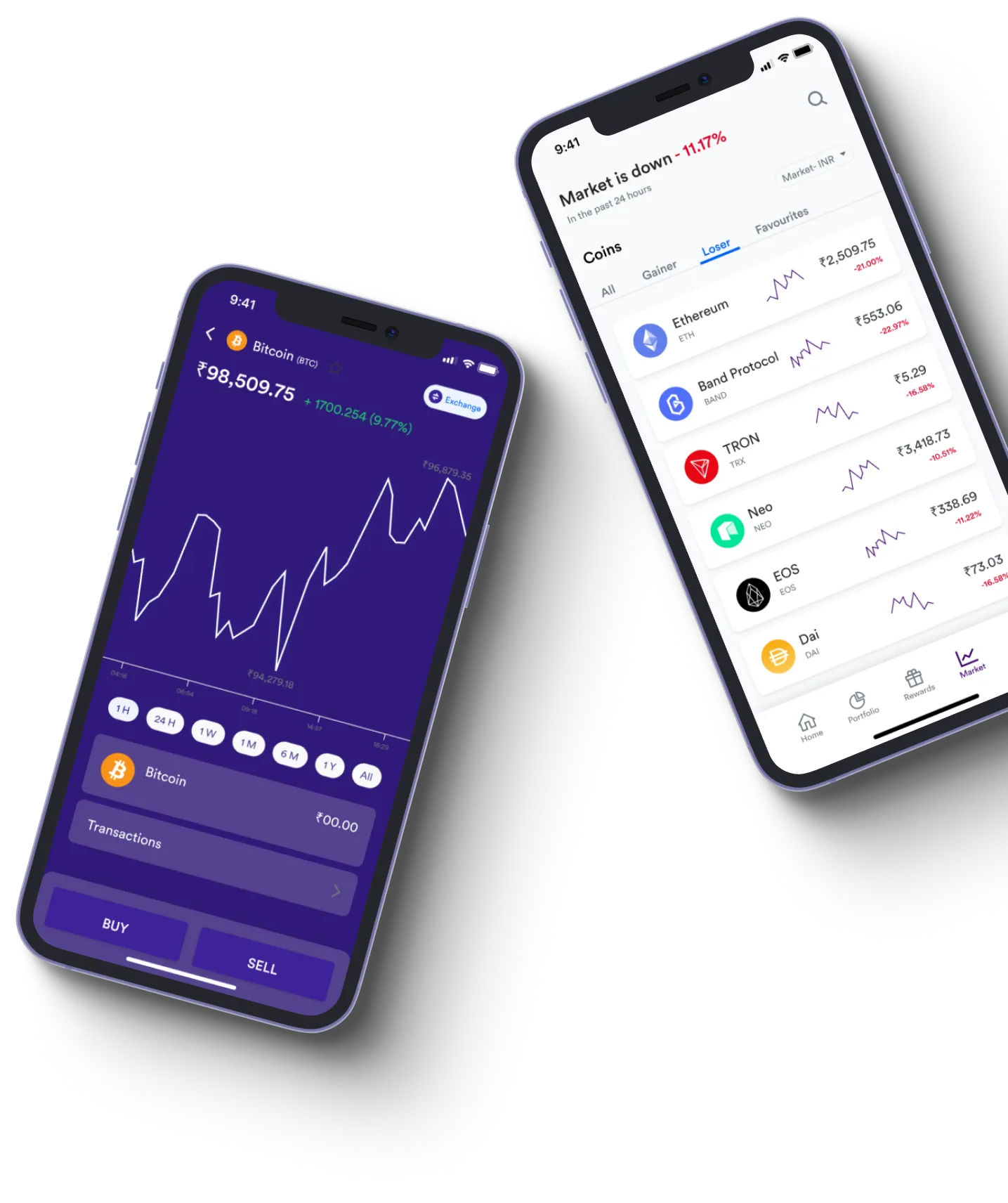Highlands Chainix - What exactly is online trading?